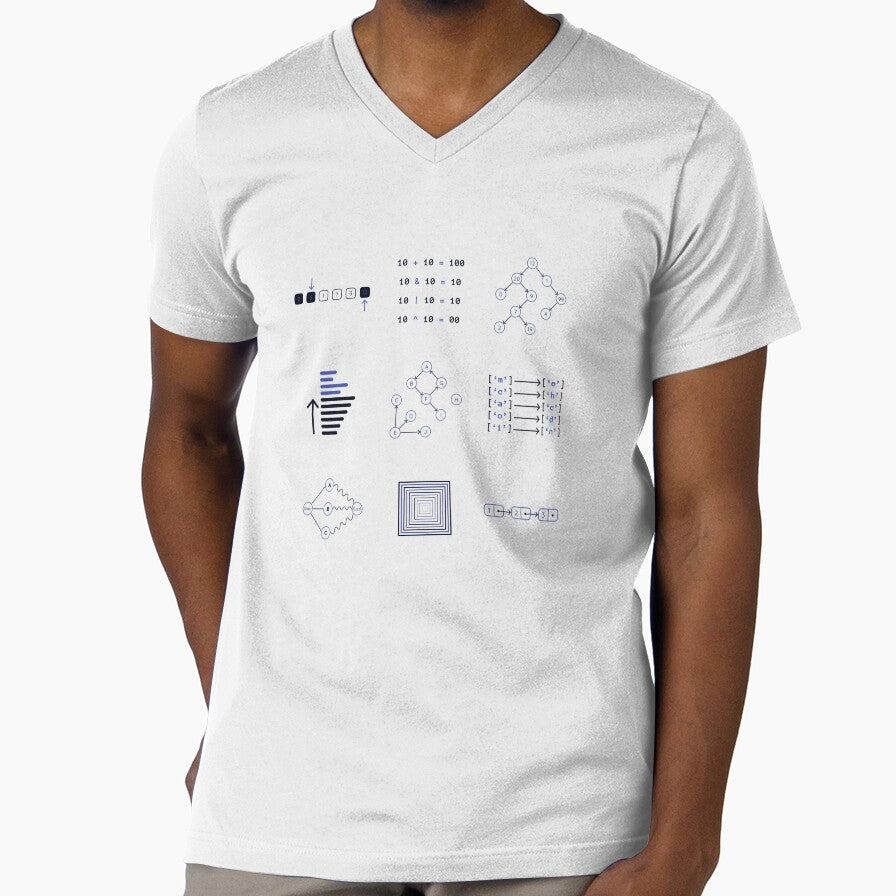 Algorithms and Data Structures by Mechashadow